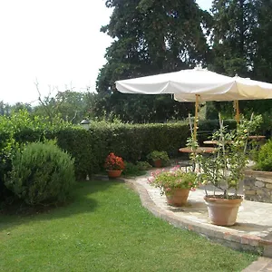 Casa Del Colombaio San Gimignano