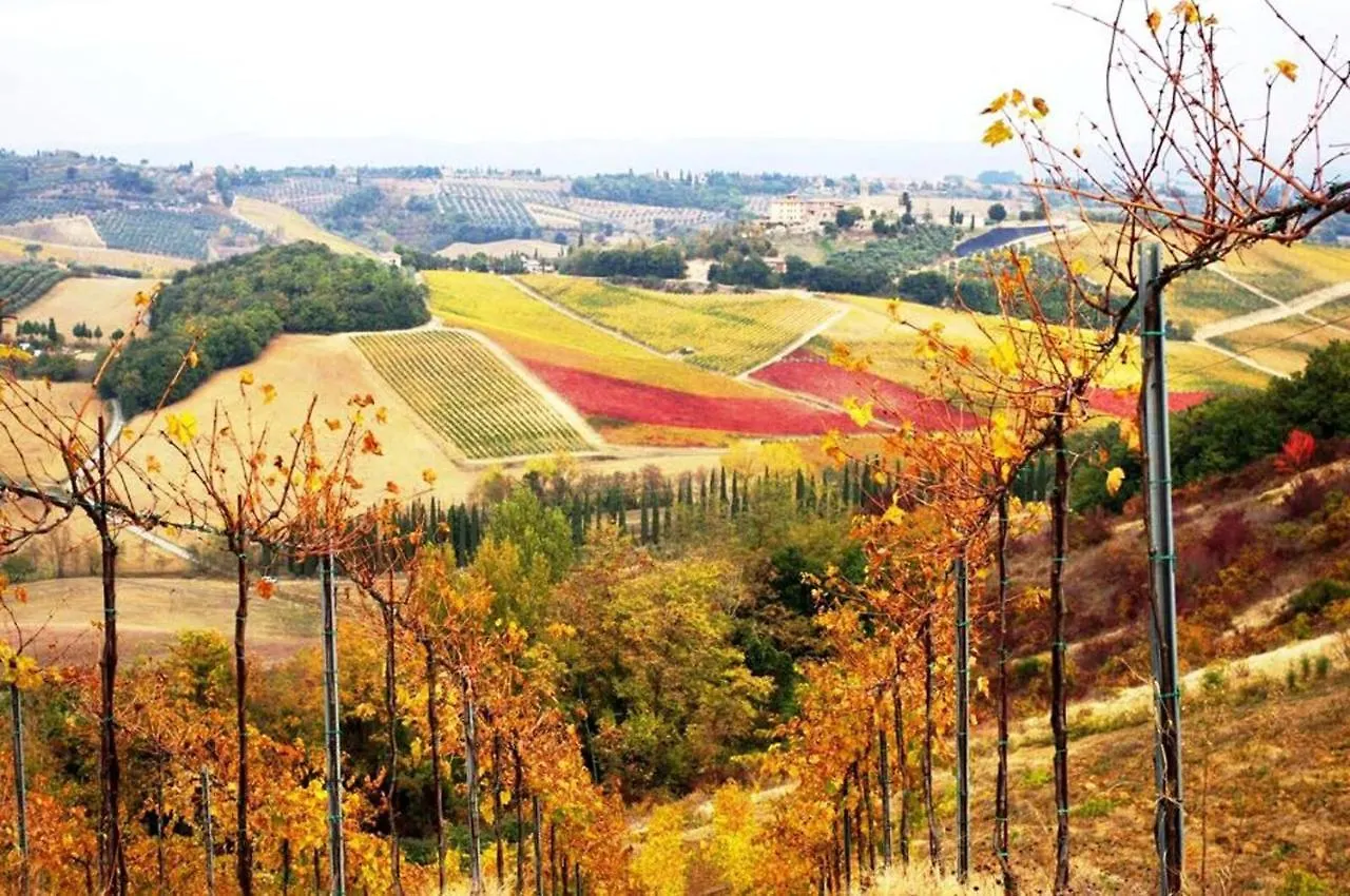 Agriturismo Fattoria Il Piano - Casa Bugno - San Gimignano Villa