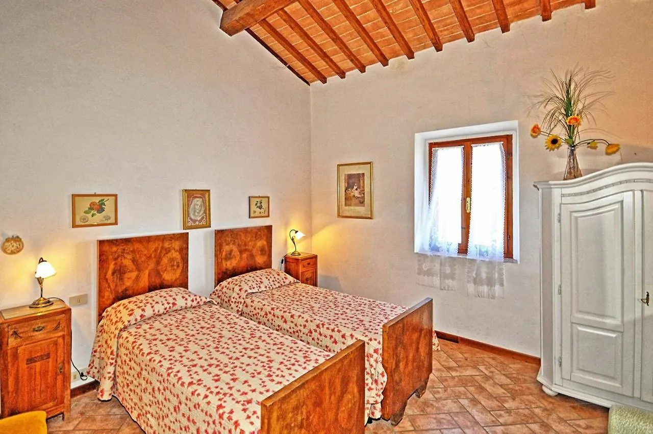 Agriturismo Fattoria Il Piano - Casa Bugno - San Gimignano contacts