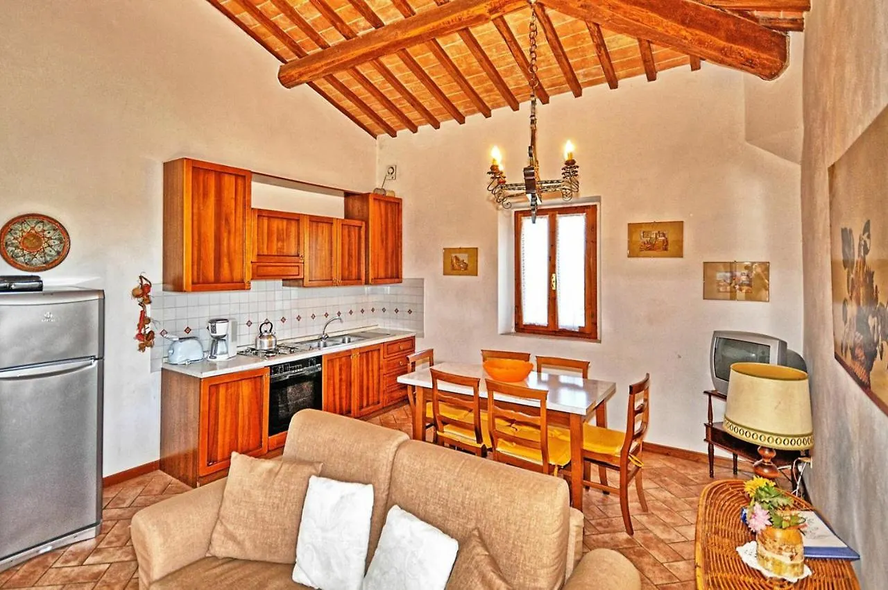 Farm stay Agriturismo Fattoria Il Piano - Casa Bugno - San Gimignano