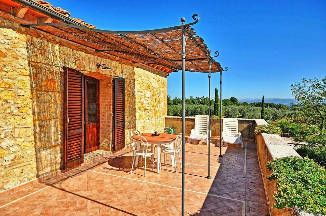 Agriturismo Fattoria Il Piano - Casa Bugno - San Gimignano Italy