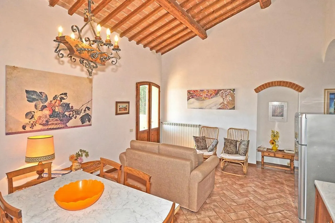 Farm stay Agriturismo Fattoria Il Piano - Casa Bugno - San Gimignano Italy