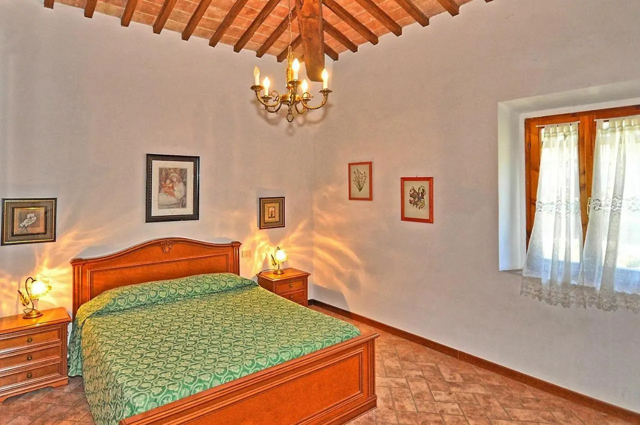 Agriturismo Fattoria Il Piano - Casa Bugno - San Gimignano